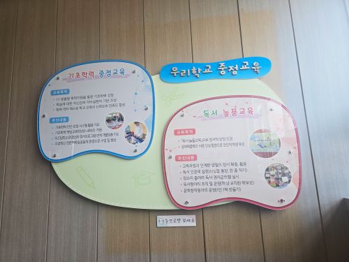 25 진주금곡초등_특색교육
